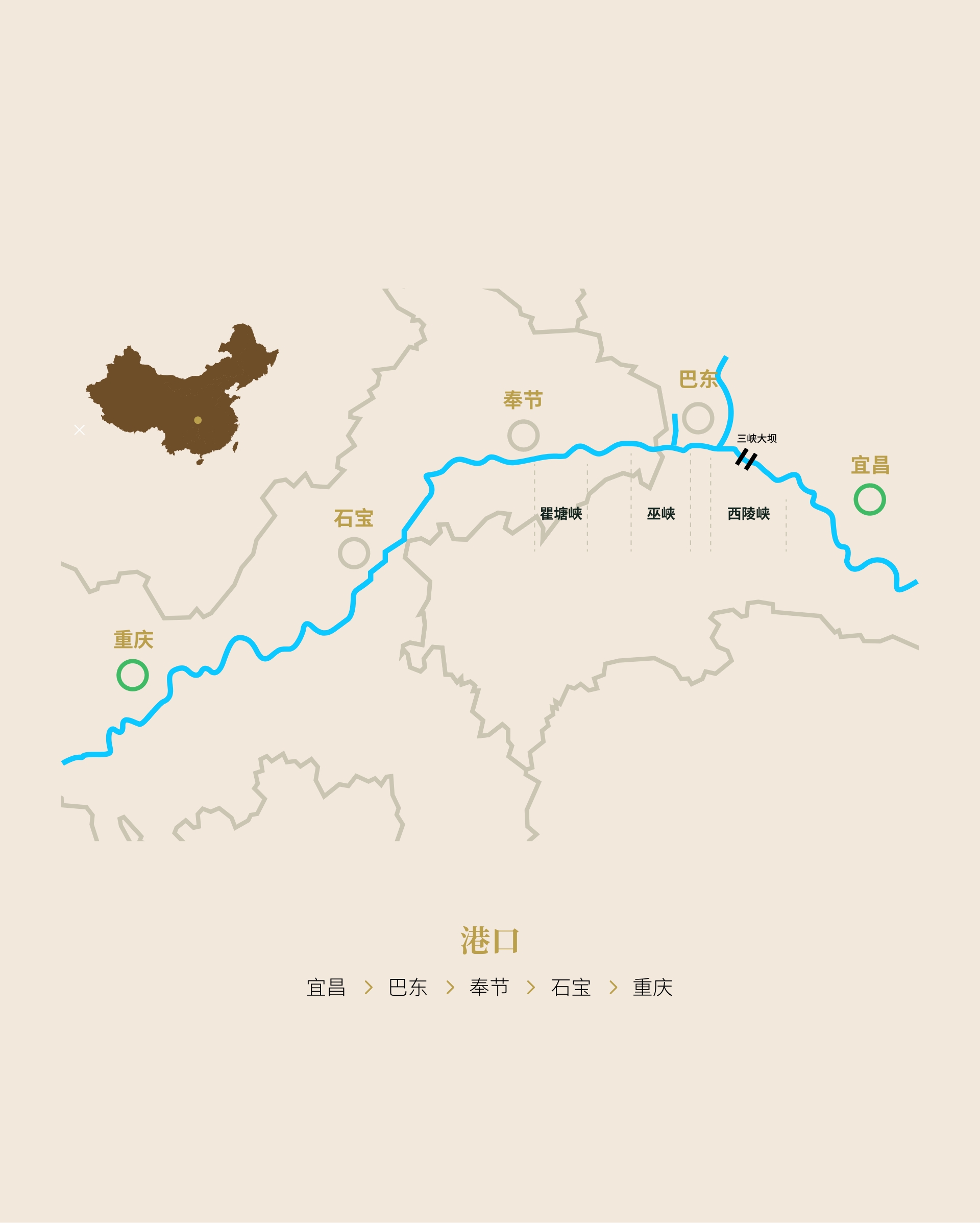 问鼎三峡•宜昌至重庆（经巴东）