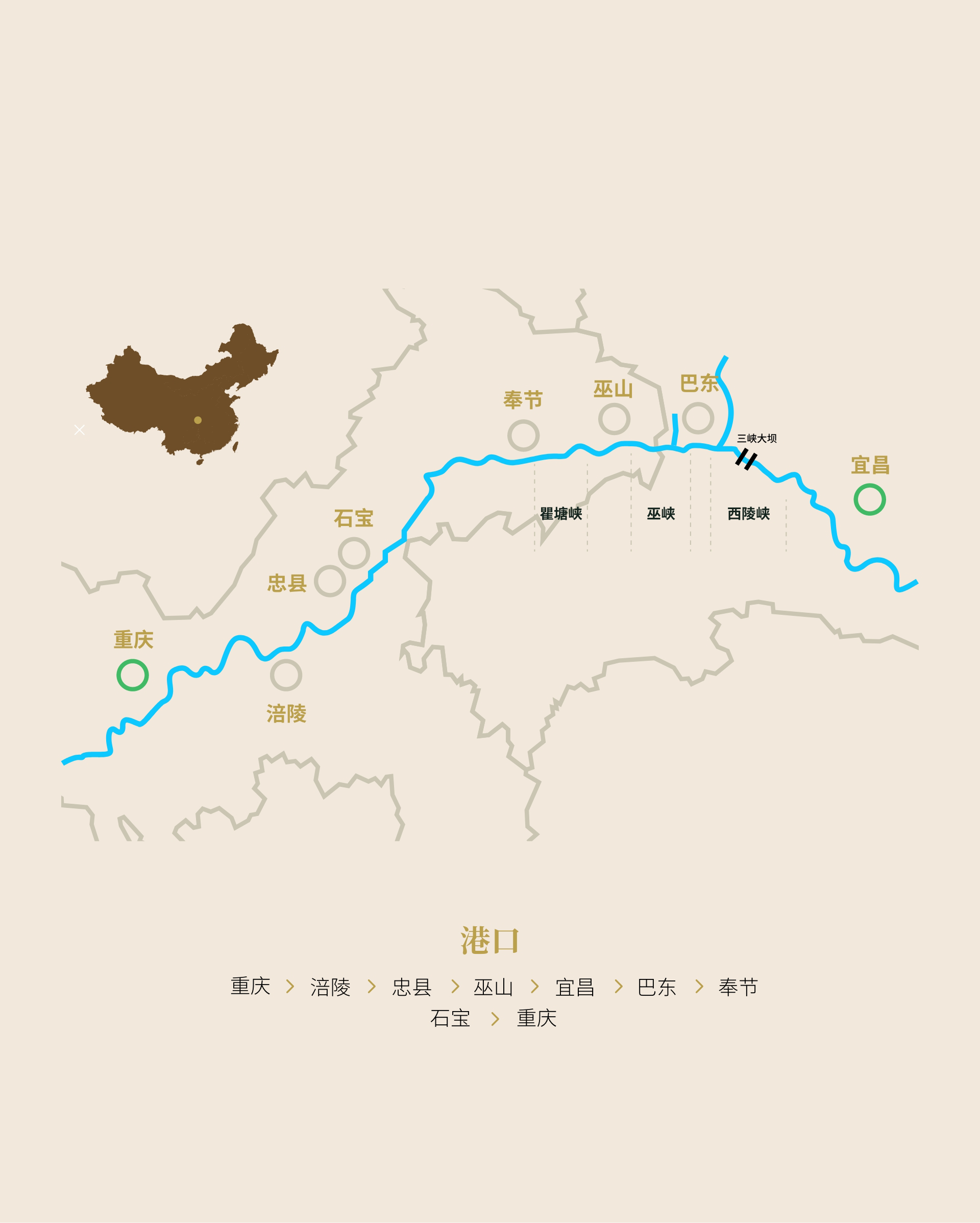 临江仙•重庆-宜昌-重庆（经巴东）