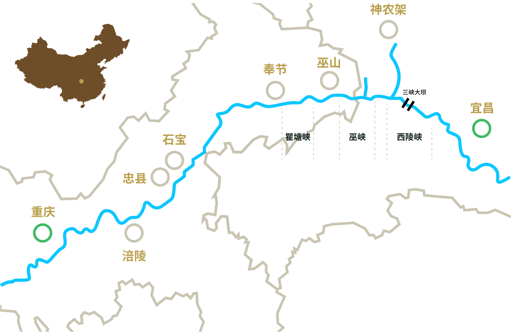 自然探索之旅
