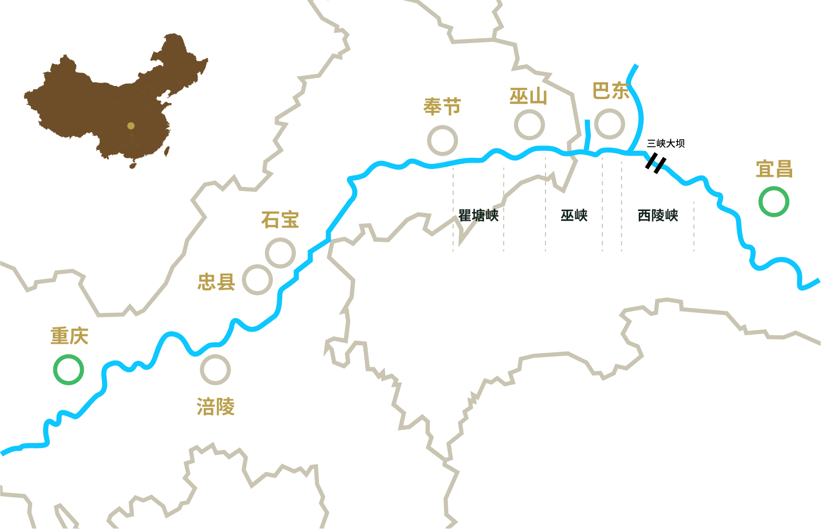 工程与人文探索之旅